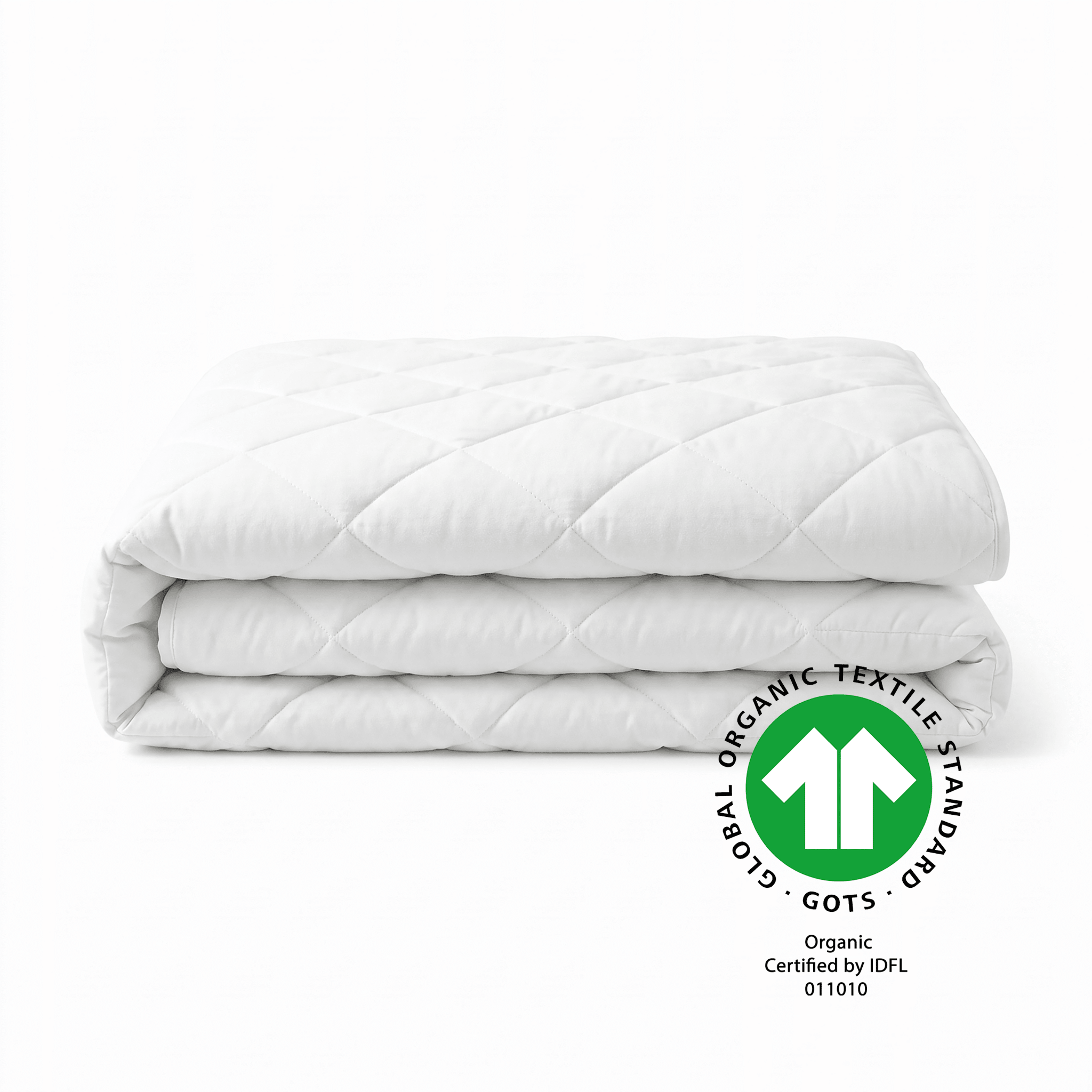 GOTS Certified Organic Wool Mattress Cover - Delara