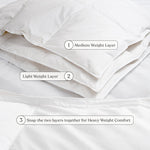 Light Weight Down Alternative Duvet - Delara