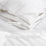 3IN1 Organic Wool Comforter - Delara