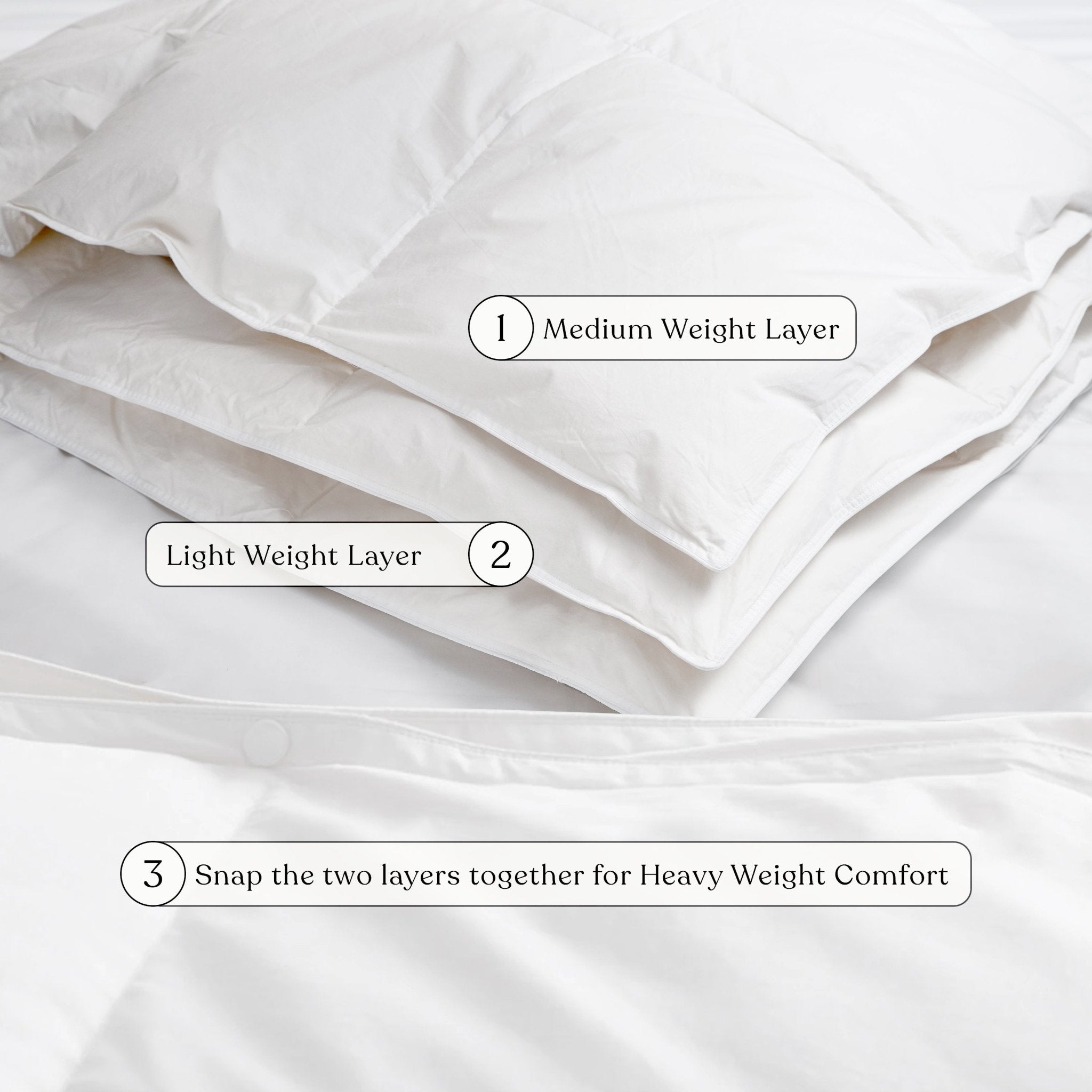 3IN1 Organic Wool Comforter - Delara