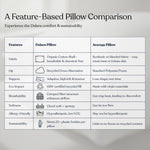 Delara Down Alternative Sleep Pillows – Set of 2 - Delara