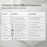 Delara Down Alternative Sleep Pillows – Set of 2 - Delara