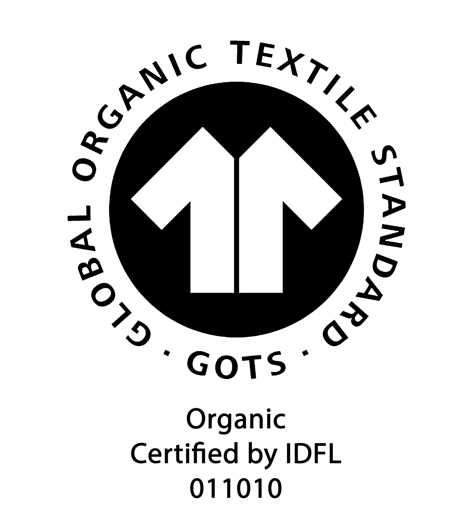 Our certifications
