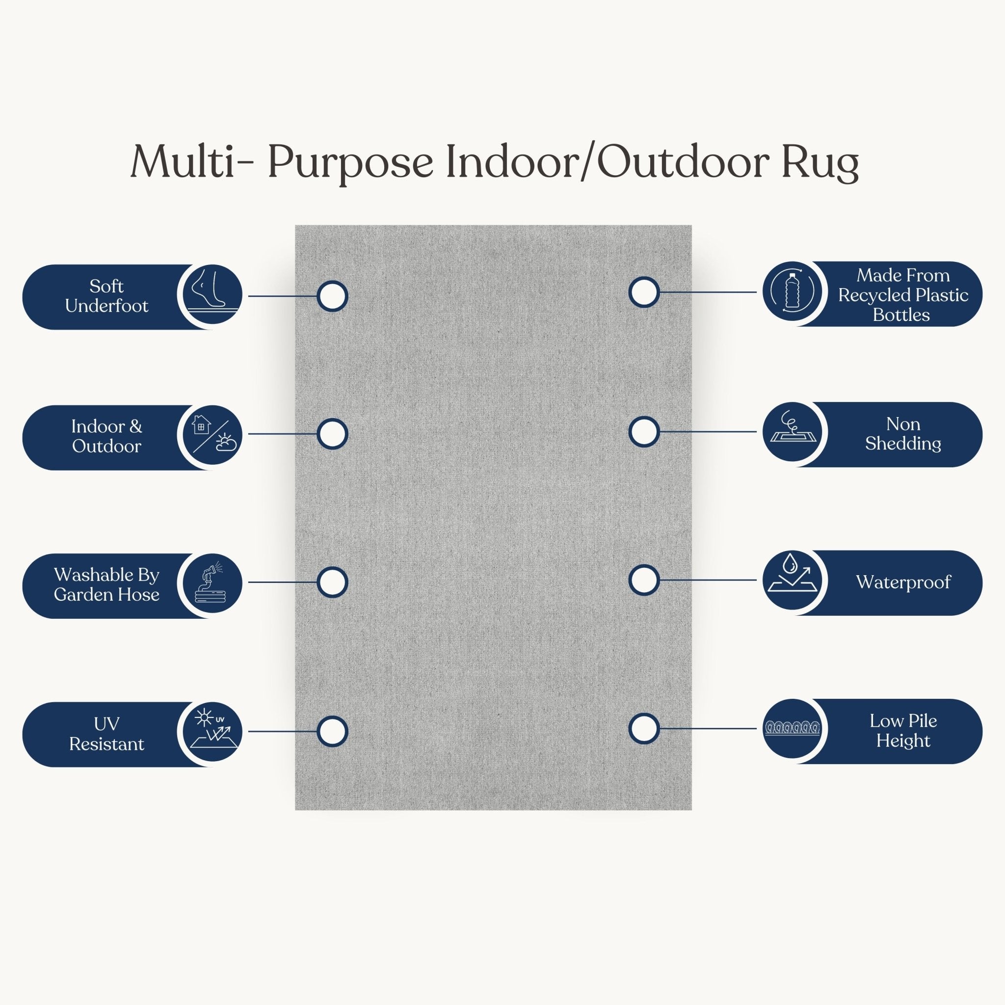 Washable PET Outdoor Rug (Light Grey) - Delara