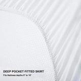 Waterproof Down Alternative Mattress Pad/Protector - DelaraHome